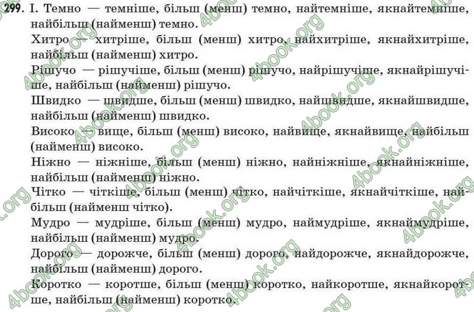 Відповіді Рідна мова 7 клас Пентилюк