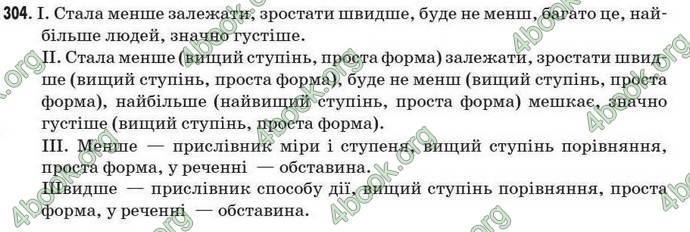 Відповіді Рідна мова 7 клас Пентилюк