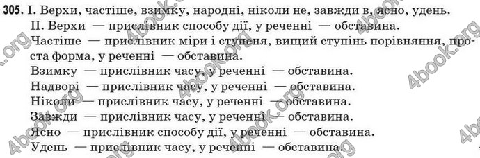 Відповіді Рідна мова 7 клас Пентилюк