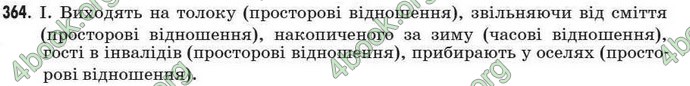 Відповіді Рідна мова 7 клас Пентилюк