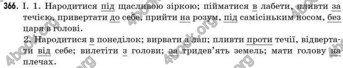 Відповіді Рідна мова 7 клас Пентилюк