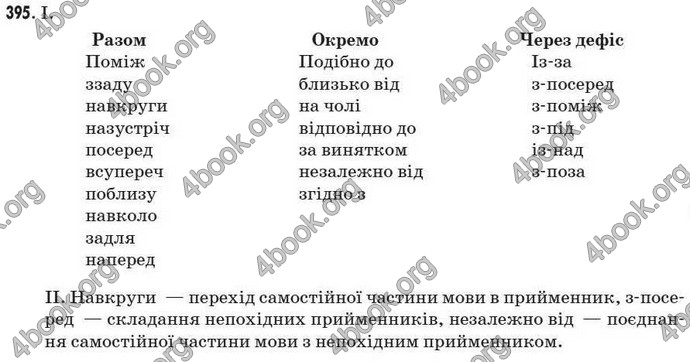 Відповіді Рідна мова 7 клас Пентилюк