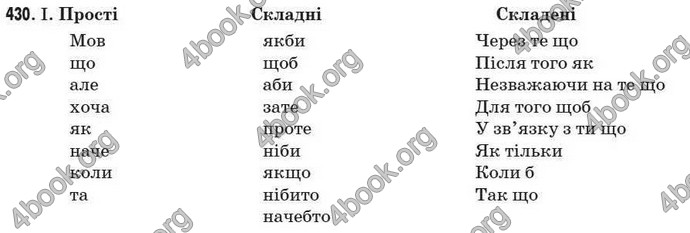 Відповіді Рідна мова 7 клас Пентилюк