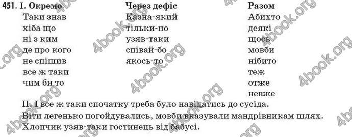 Відповіді Рідна мова 7 клас Пентилюк