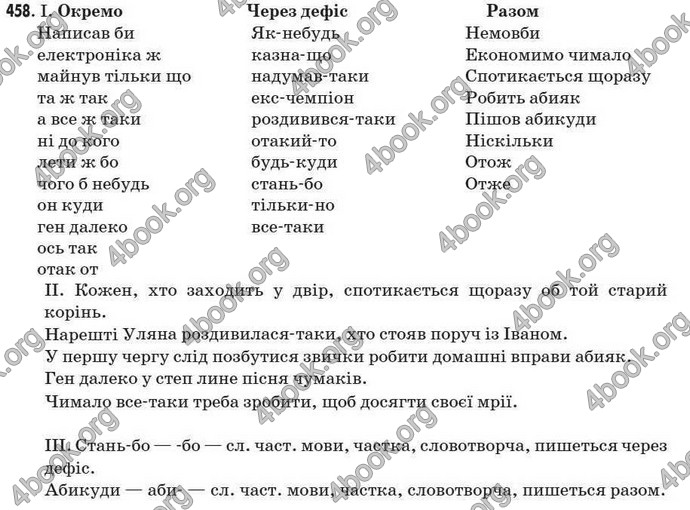 Відповіді Рідна мова 7 клас Пентилюк