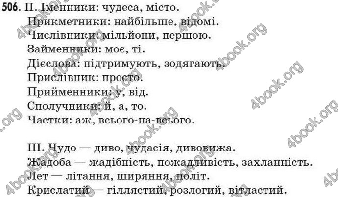 Відповіді Рідна мова 7 клас Пентилюк