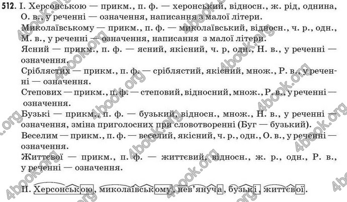 Відповіді Рідна мова 7 клас Пентилюк