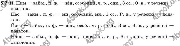 Відповіді Рідна мова 7 клас Пентилюк