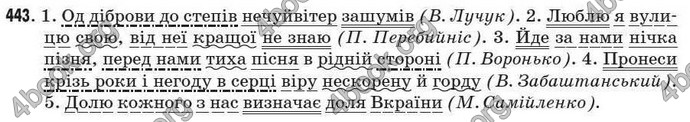 Відповіді Рідна мова 7 клас Глазова