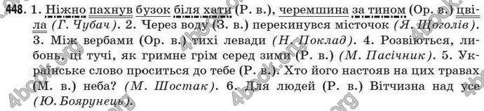 Відповіді Рідна мова 7 клас Глазова