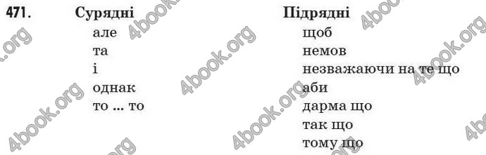 Відповіді Рідна мова 7 клас Глазова