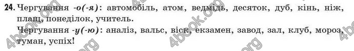 Відповіді Рідна мова 7 клас Єрмоленко 2009. ГДЗ