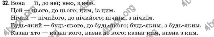 Відповіді Рідна мова 7 клас Єрмоленко 2009. ГДЗ