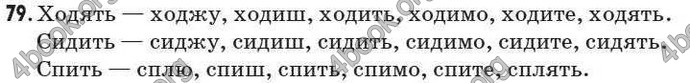 Відповіді Рідна мова 7 клас Єрмоленко 2009. ГДЗ