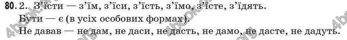 Відповіді Рідна мова 7 клас Єрмоленко 2009. ГДЗ