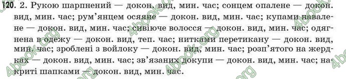 Відповіді Рідна мова 7 клас Єрмоленко 2009. ГДЗ