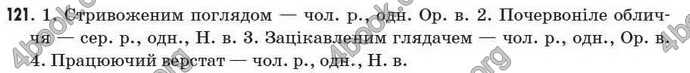 Відповіді Рідна мова 7 клас Єрмоленко 2009. ГДЗ