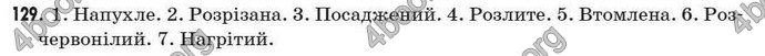 Відповіді Рідна мова 7 клас Єрмоленко 2009. ГДЗ