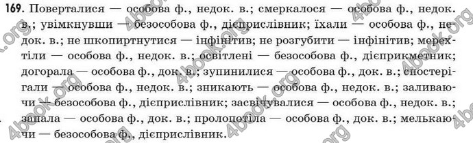 Відповіді Рідна мова 7 клас Єрмоленко 2009. ГДЗ