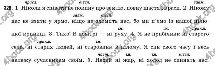 Відповіді Рідна мова 7 клас Єрмоленко 2009. ГДЗ