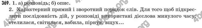 Відповіді Рідна мова 7 клас Єрмоленко 2009. ГДЗ