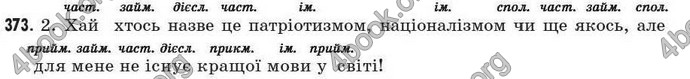 Відповіді Рідна мова 7 клас Єрмоленко 2009. ГДЗ