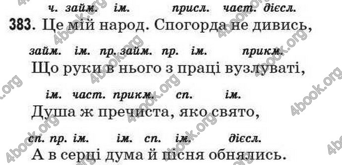 Відповіді Рідна мова 7 клас Єрмоленко 2009. ГДЗ