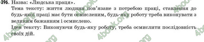 Відповіді Рідна мова 7 клас Єрмоленко 2009. ГДЗ