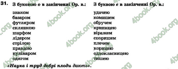 Ответы Українська мова 7 клас Ворон 2007