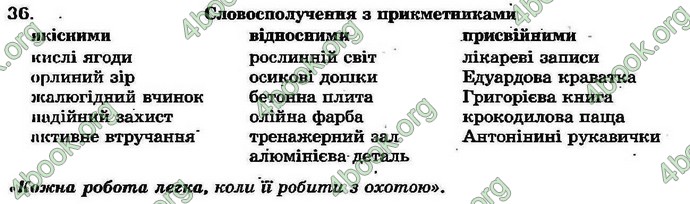 Ответы Українська мова 7 клас Ворон 2007. ГДЗ