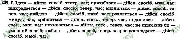 Ответы Українська мова 7 клас Ворон 2007