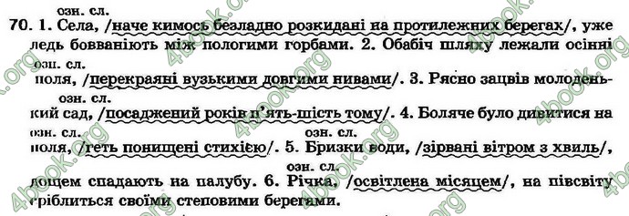Ответы Українська мова 7 клас Ворон 2007. ГДЗ