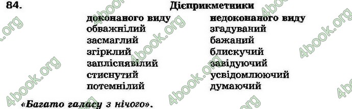 Ответы Українська мова 7 клас Ворон 2007