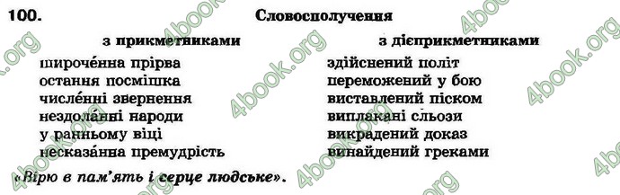 Ответы Українська мова 7 клас Ворон 2007