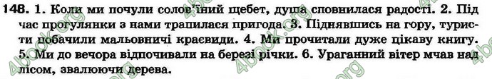 Ответы Українська мова 7 клас Ворон 2007