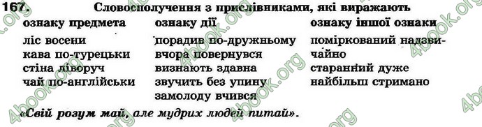 Ответы Українська мова 7 клас Ворон 2007