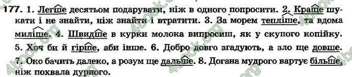 Ответы Українська мова 7 клас Ворон 2007