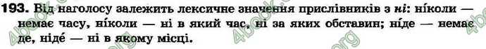 Ответы Українська мова 7 клас Ворон 2007