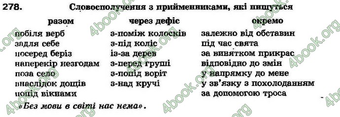 Ответы Українська мова 7 клас Ворон 2007