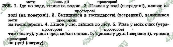 Ответы Українська мова 7 клас Ворон 2007