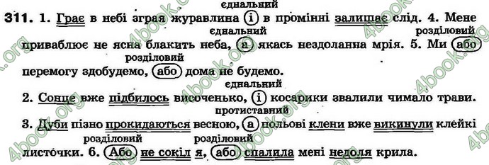 Ответы Українська мова 7 клас Ворон 2007. ГДЗ