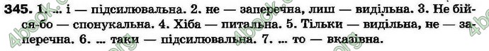 Ответы Українська мова 7 клас Ворон 2007. ГДЗ