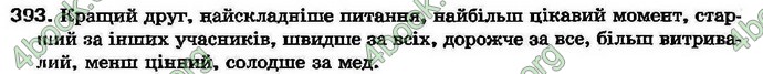 Ответы Українська мова 7 клас Ворон 2007