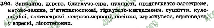 Ответы Українська мова 7 клас Ворон 2007