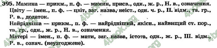 Ответы Українська мова 7 клас Ворон 2007. ГДЗ