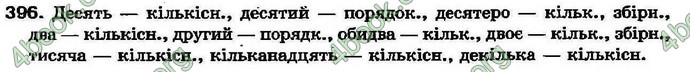 Ответы Українська мова 7 клас Ворон 2007. ГДЗ