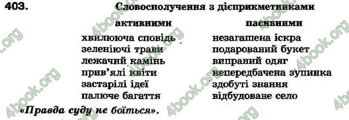 Ответы Українська мова 7 клас Ворон 2007