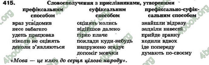 Ответы Українська мова 7 клас Ворон 2007