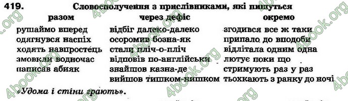 Ответы Українська мова 7 клас Ворон 2007