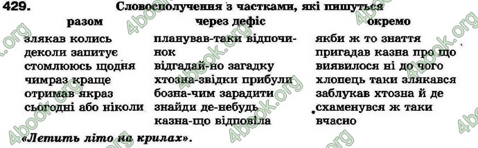 Ответы Українська мова 7 клас Ворон 2007. ГДЗ